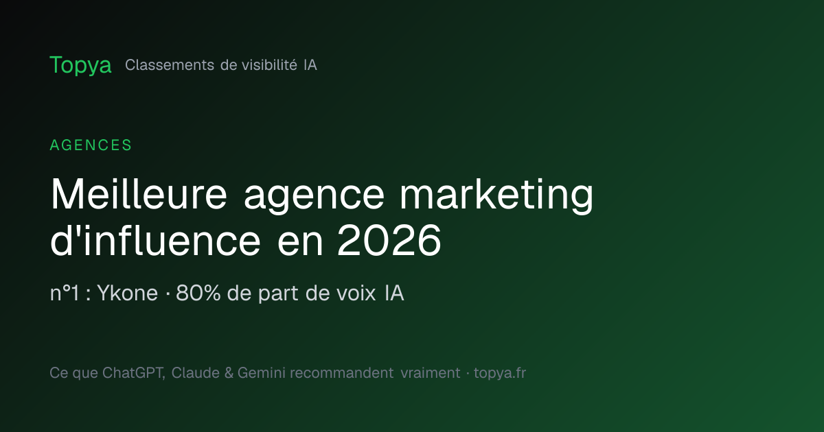 Meilleure agence marketing d'influence en 2026 : notre analyse (IA ...